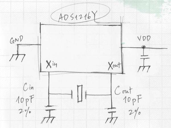 Reference design | GEYER Electronic